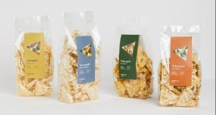Rekomendasi Pabrik Packaging Kemasan Terbaik dan Berkualitas Tinggi untuk Bisnis